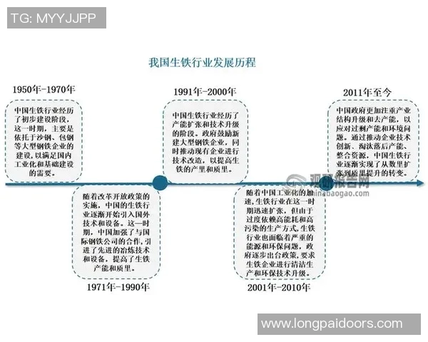 以政策引领经济发展推动创新驱动转型升级的战略路径分析