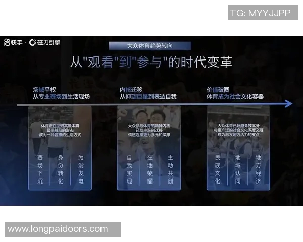 竞技体育项目全解析:从传统赛事到新兴运动的多维度发展趋势