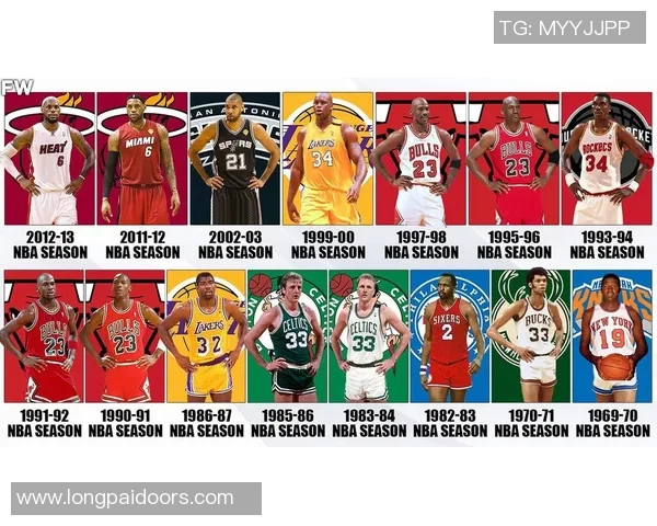 迈克尔乔丹如何从篮球场上走向商业帝国的成功之路