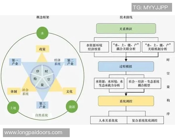 南京篮球队战术表现数据分析探讨及其对比赛胜负的影响研究