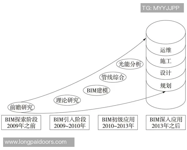西安极限运动队整体压制现象分析与发展趋势探讨